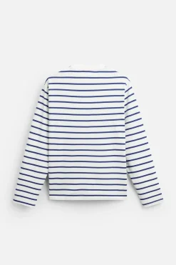 New CAMISETA JACQUARD RAYAS Hombre Camisetas